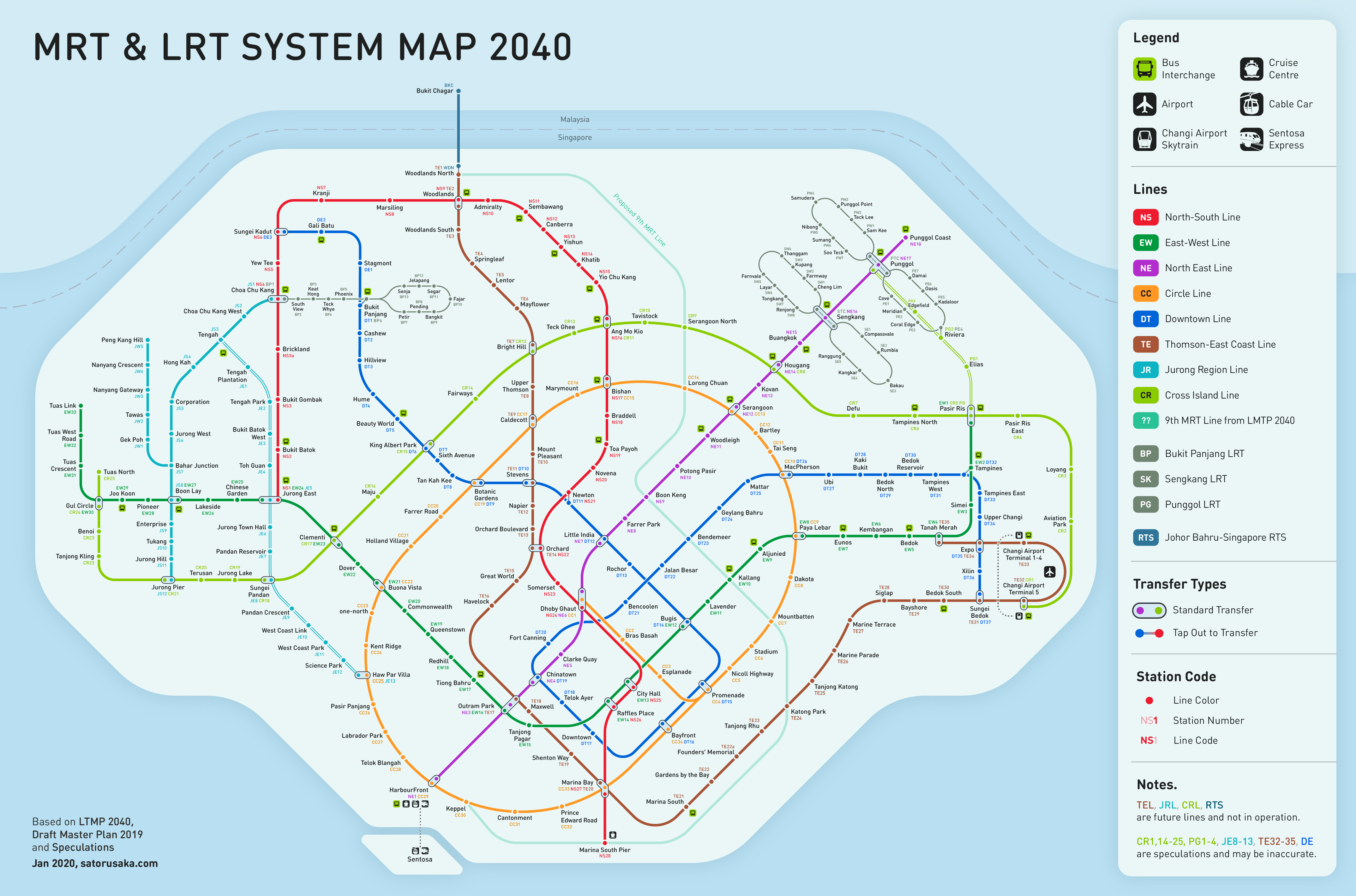 MRT Map Redesign